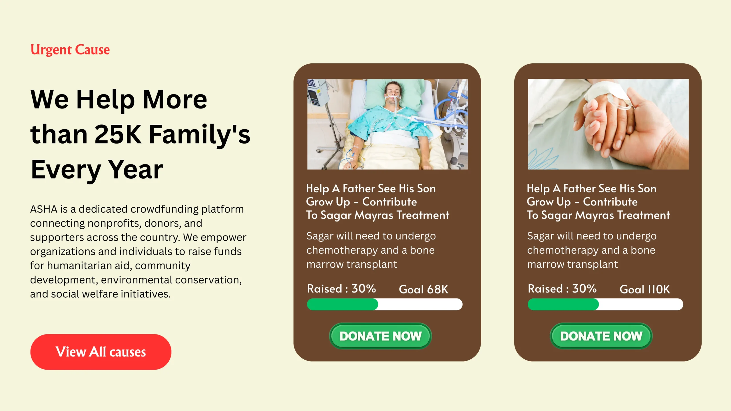Crowdfunding-website-and-web-application-development-servie-provide-by-ismart-web-service