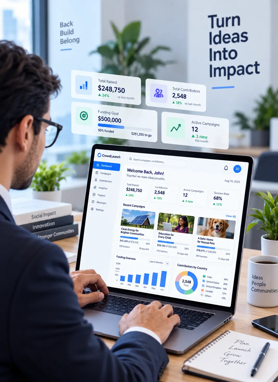 iSmart Web Service crowdfunding platform software for campaign management